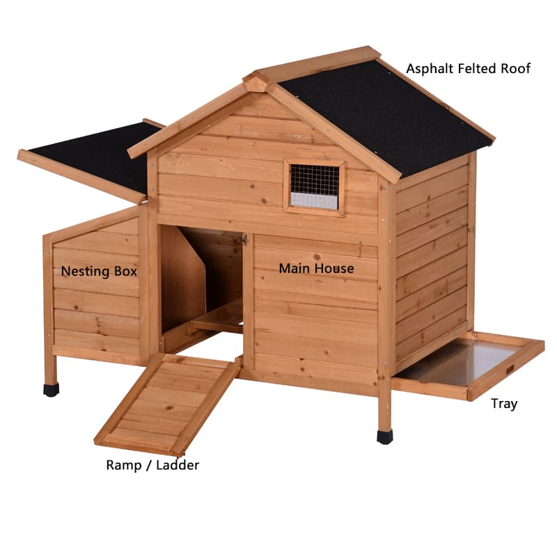 chicken cage for layers poultry farming